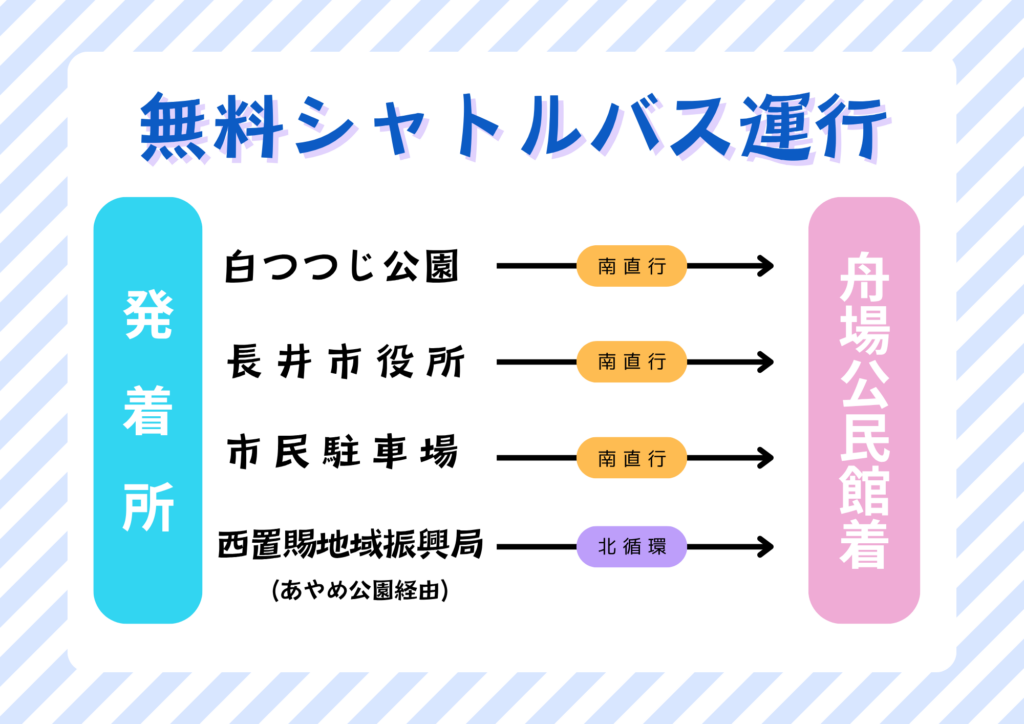 最上川花火大会2026　無料シャトルバス運行について