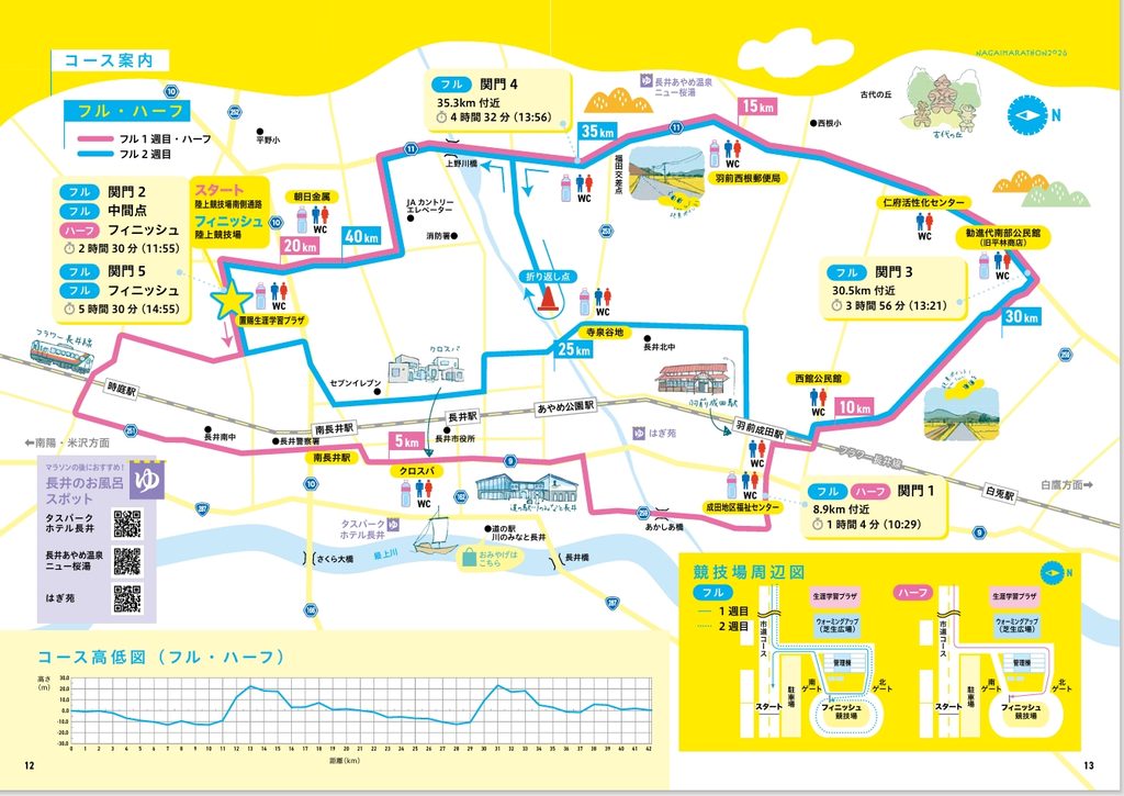 【2026.10.18(日)】長井マラソン2026　※交通規制にご注意ください
